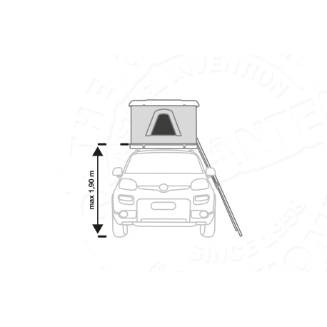 Leiter Ersatzteile Autohome