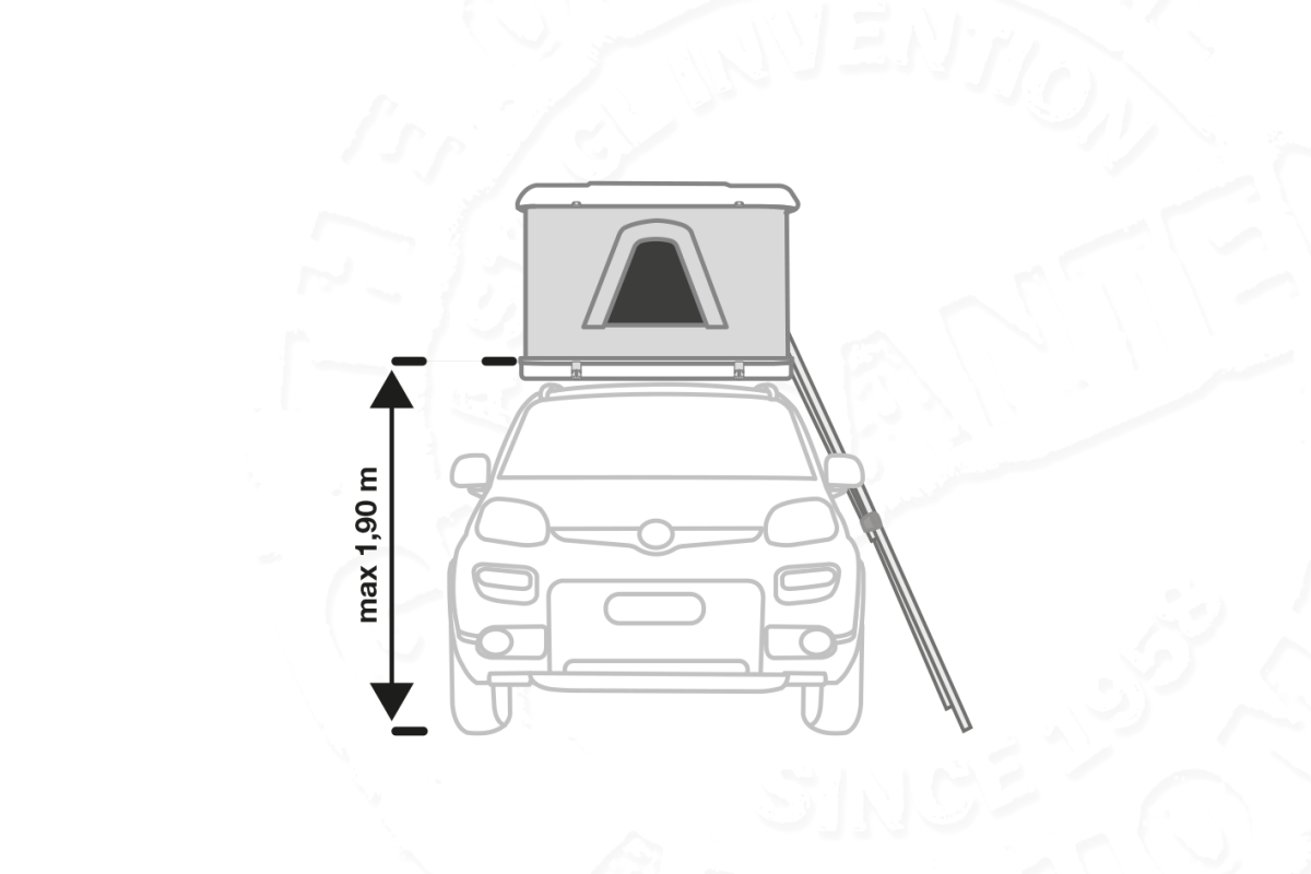 Scale Parti di ricambio Autohome