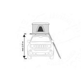 Leiter Ersatzteile Autohome