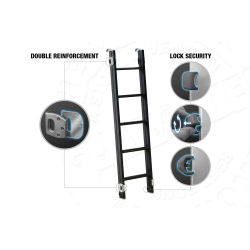 LAND ROVER Gamme Columbus Autohome