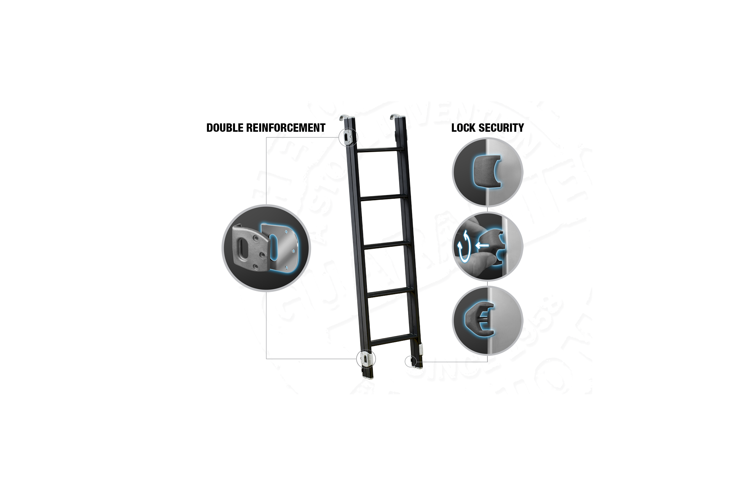 LAND ROVER Gamma Columbus Autohome