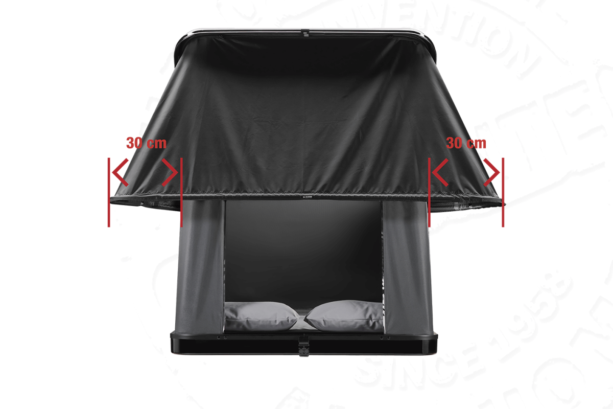 Columbus Variant Gamme Columbus Autohome