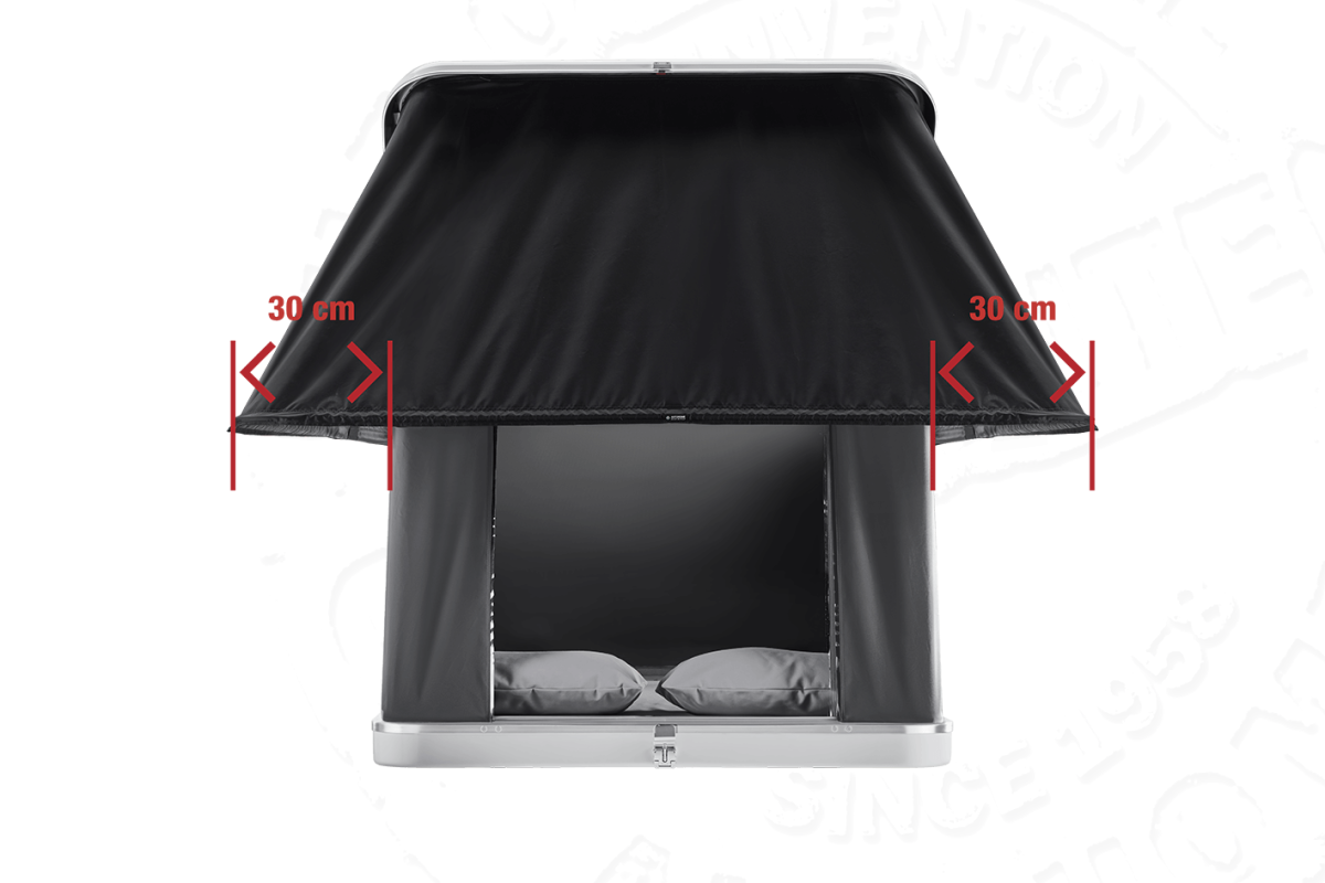 Columbus Variant Gamme Columbus Autohome