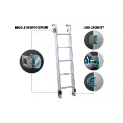 Carbon Fiber Maggiolina range Autohome