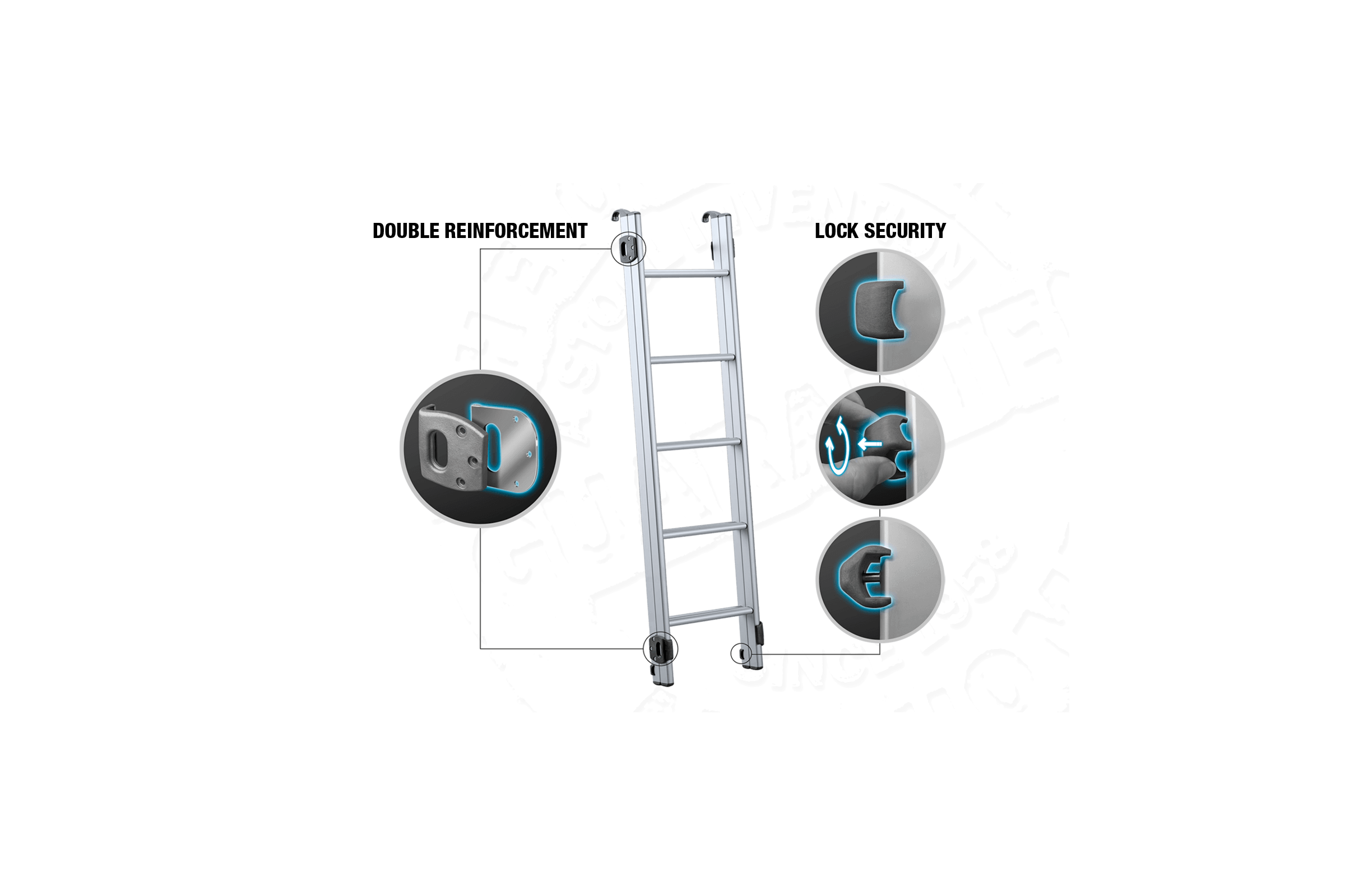 Carbon Fiber Maggiolina range Autohome