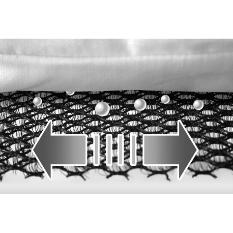 AIR CIRCULATION SYSTEM Universal accessories Autohome