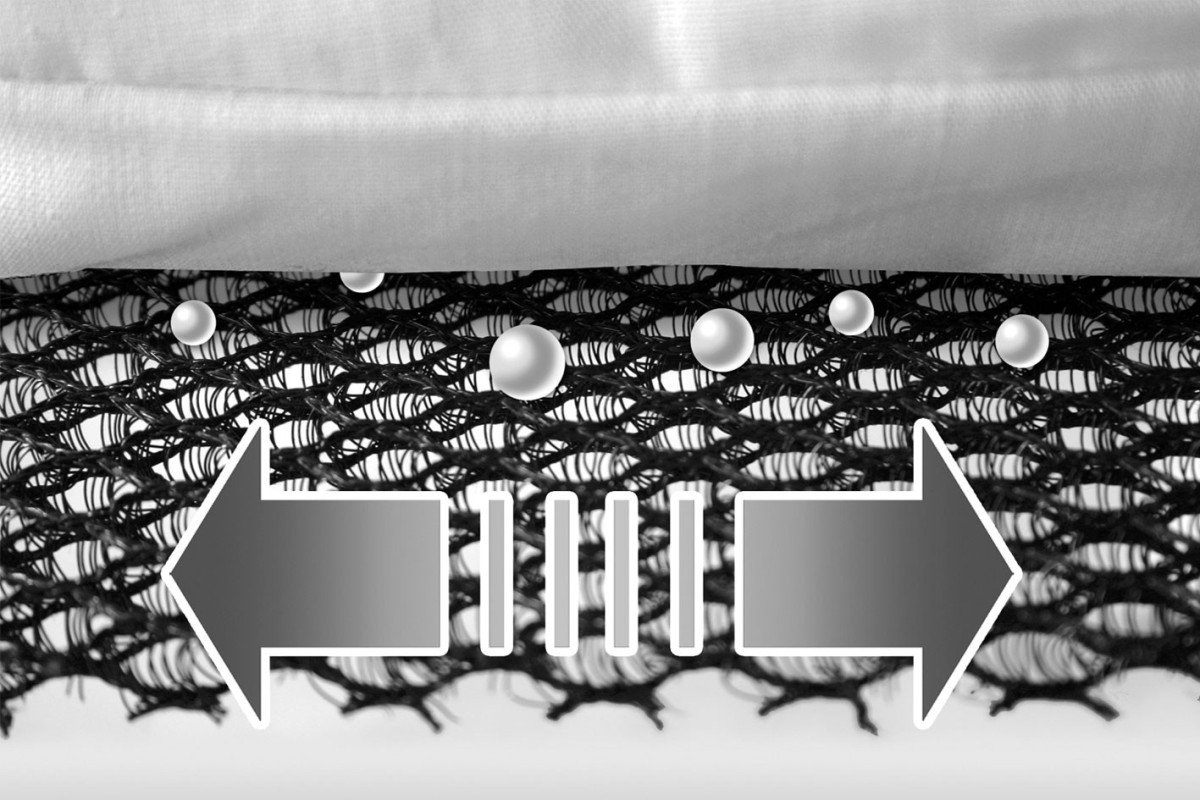 AIR CIRCULATION SYSTEM Universal accessories Autohome