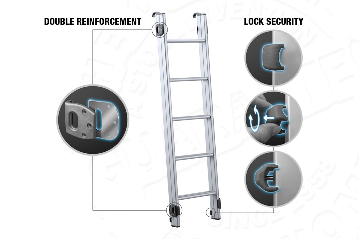 Airtop Plus Gamma Airtop Autohome