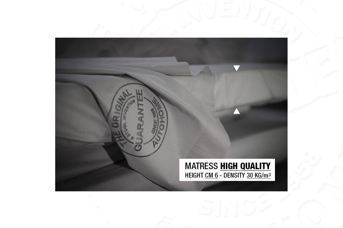 Overzone Gamma Nino Cirani Autohome