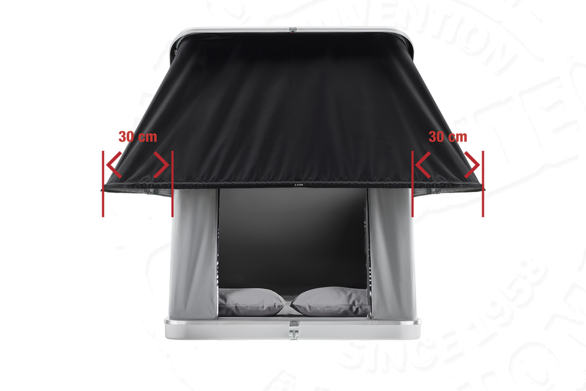 Columbus Variant Gamma Columbus Autohome