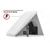 Columbus Gamme Columbus Autohome