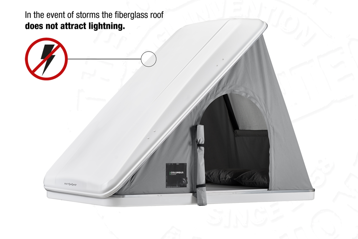 Columbus Gamma Columbus Autohome