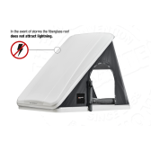 Columbus Variant Columbus Range Autohome