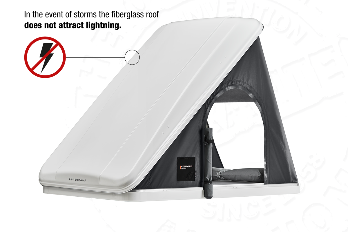 Columbus Variant Columbus Range Autohome