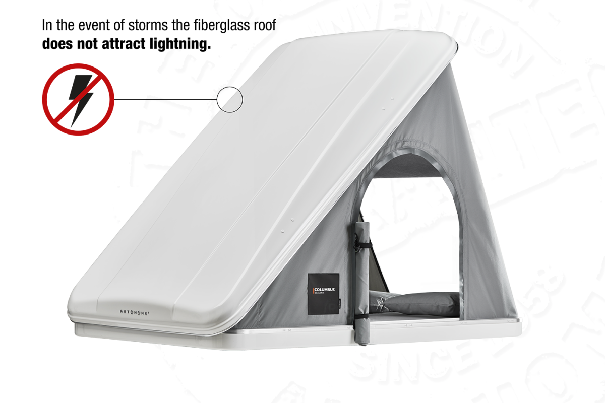 Columbus Variant Gamme Columbus Autohome