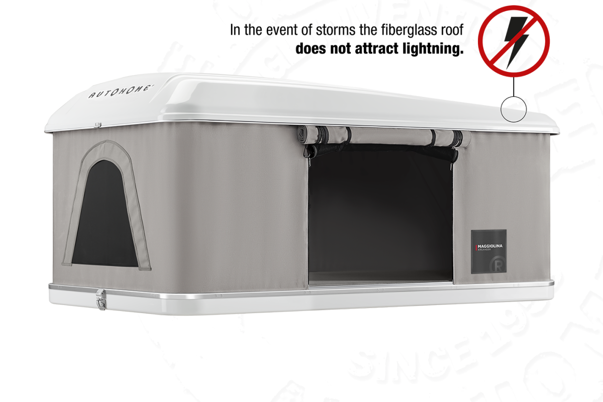 Airlander Auswahl Maggiolina Autohome