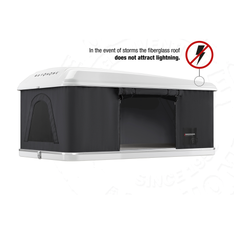 Airlander Plus Auswahl Maggiolina Autohome