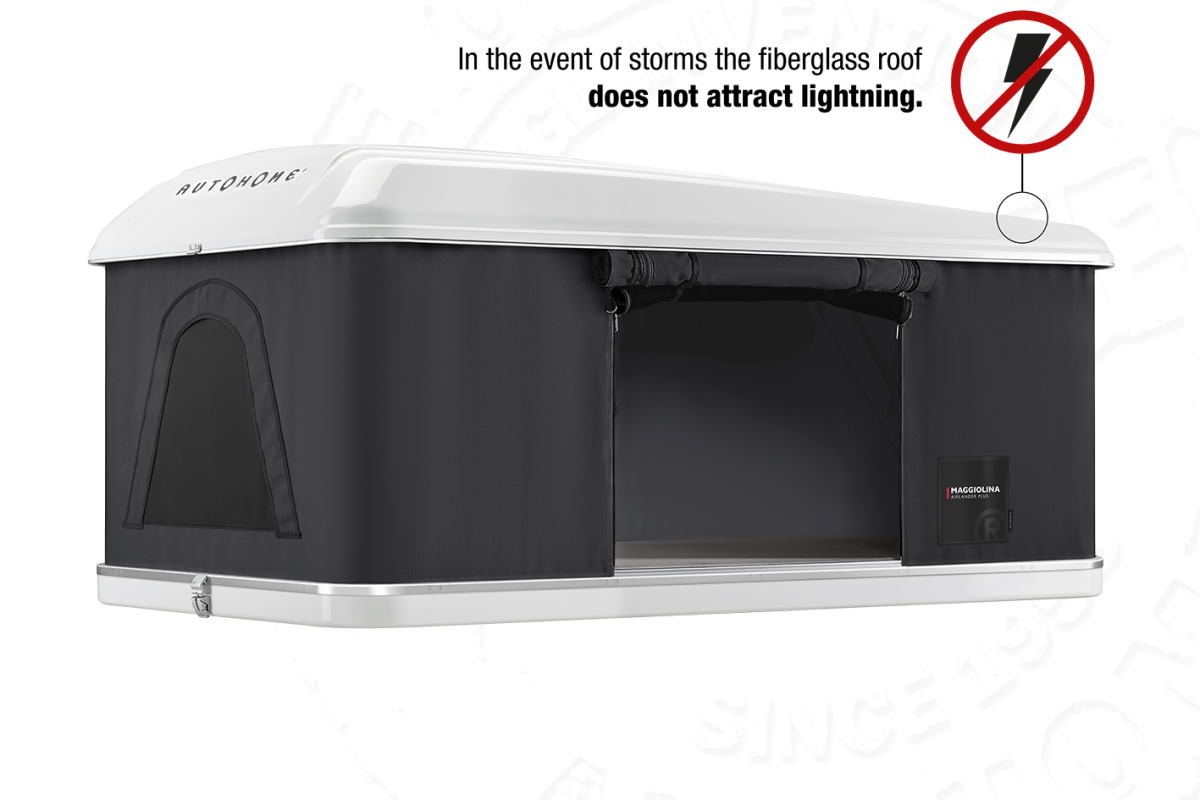 Airlander Plus Gamma Maggiolina Autohome