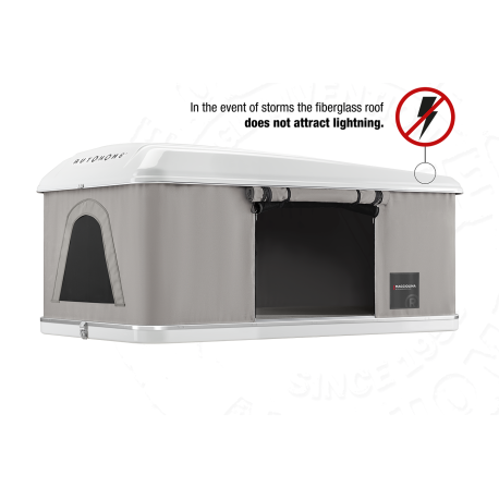 Airlander Plus Auswahl Maggiolina Autohome