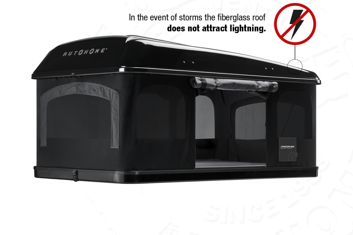 Grand Tour 360° Maggiolina range Autohome