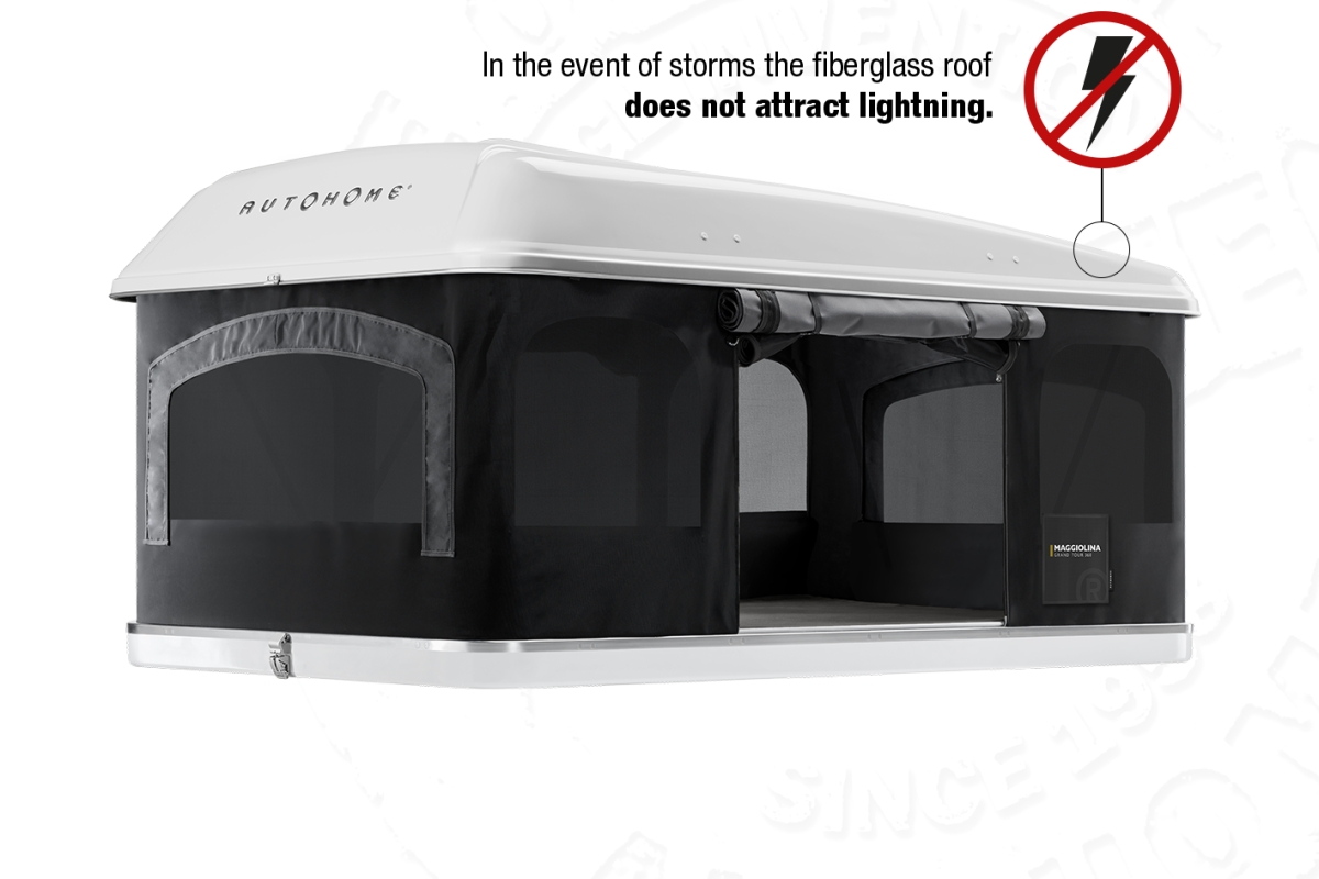 Grand Tour 360° Maggiolina range Autohome