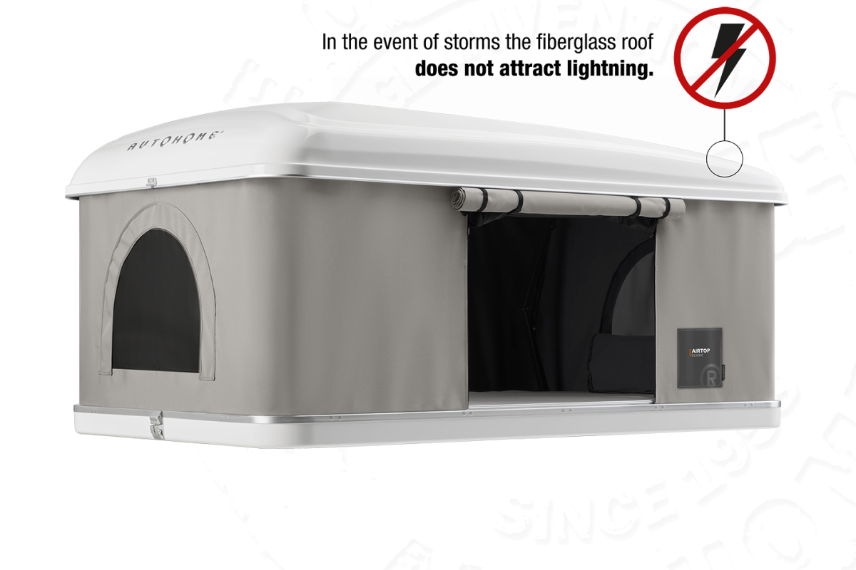 Airtop Gamma Airtop Autohome