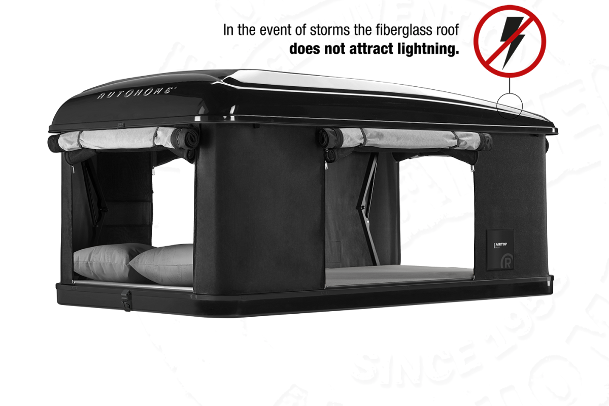 Airtop Plus Auswahl Airtop Autohome