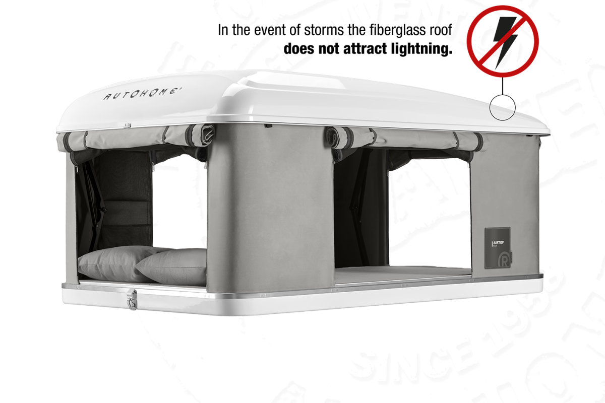 Airtop Plus Gamma Airtop Autohome