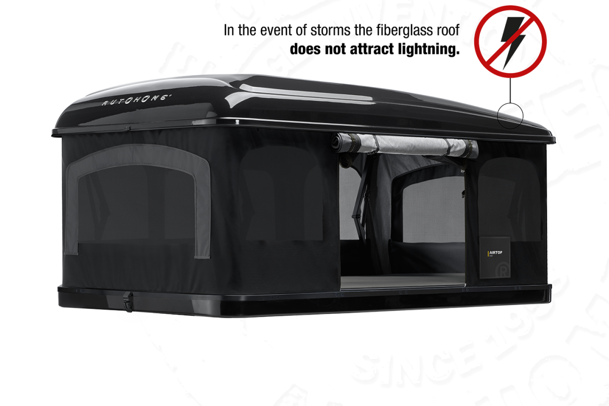 Airtop 360° Airtop range Autohome