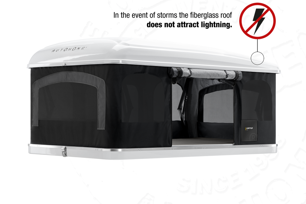 Airtop 360° Auswahl Airtop Autohome