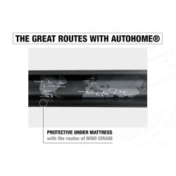 Overland Nino Cirani range Autohome
