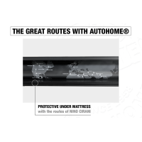 Overzone Auswahl Nino Cirani Autohome