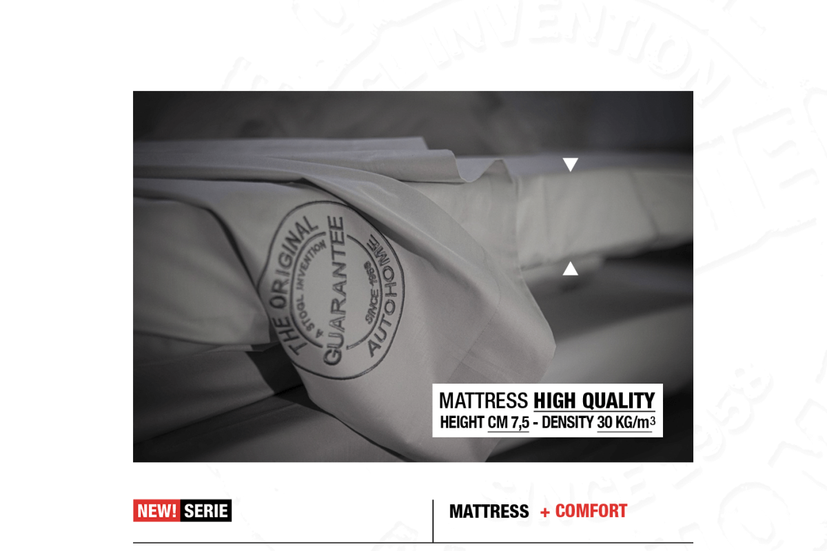 Airtop 360° Gamme Airtop Autohome