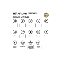 Columbus Gamma Columbus Autohome