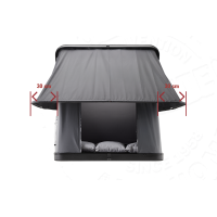 Columbus Variant Auswahl Columbus Autohome