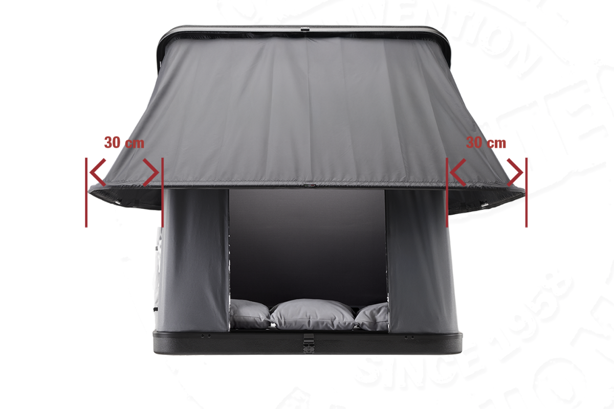 Columbus Variant Gamme Columbus Autohome