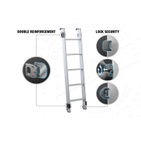 Nomadland 3.0 Entry level Autohome