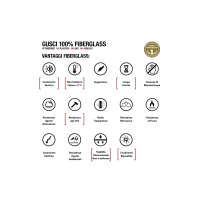 Extreme-Cargo 360 Gamma Maggiolina Autohome