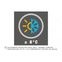 Autohome - Tenda da tetto Air-Sky 360