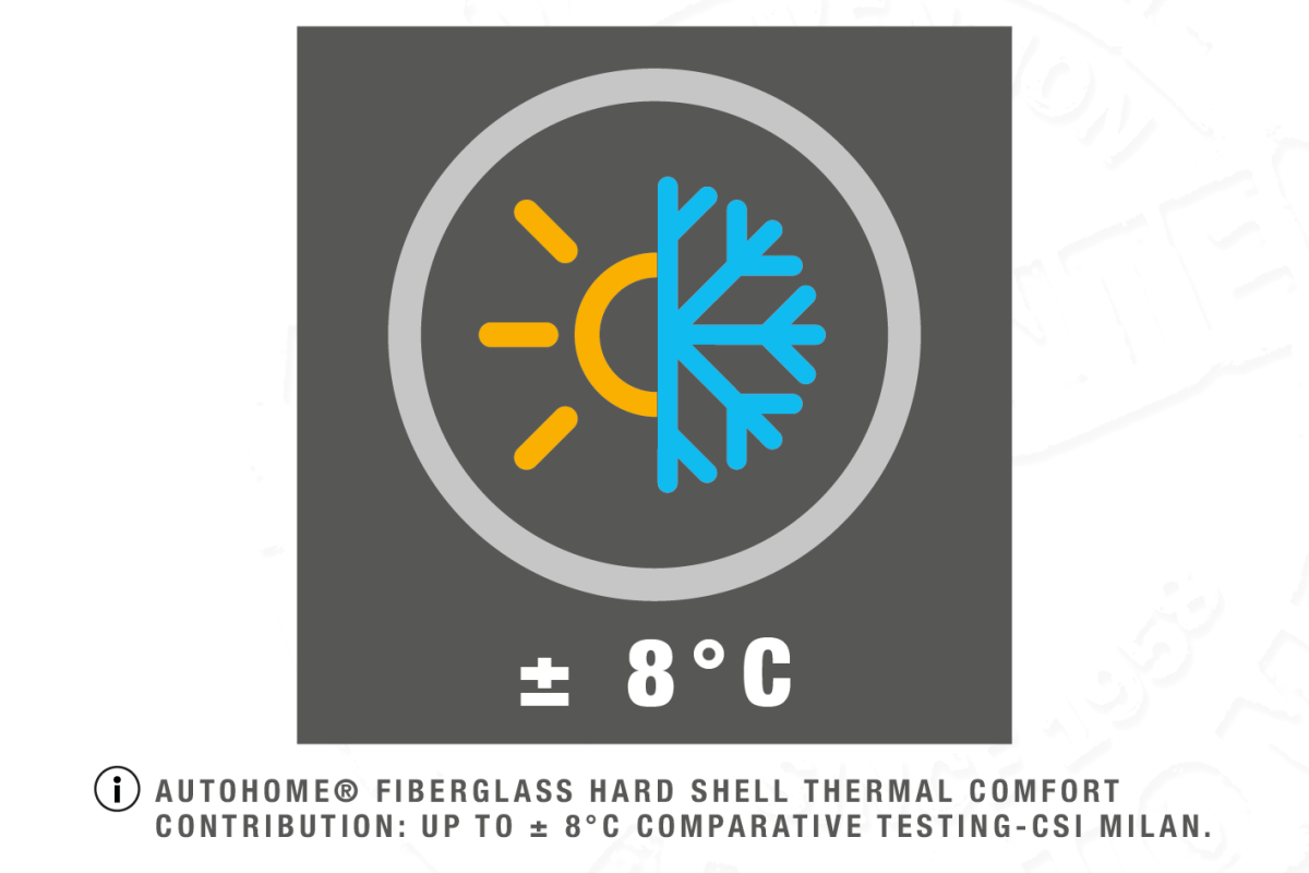 Autohome - Tenda da tetto Air-Sky 360